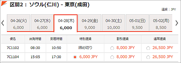 500円チケット
