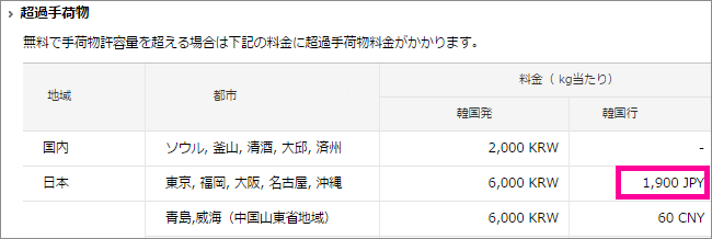 売り出し