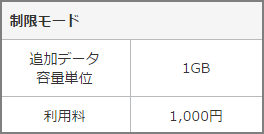 500円チケット