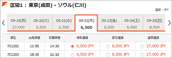 チェジュエア売り出し