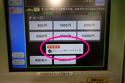 ポイントの貰い方
