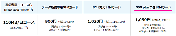 サブ機として使いたい