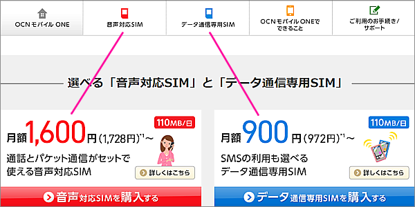 新しいiPhone SE