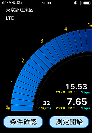通信速度