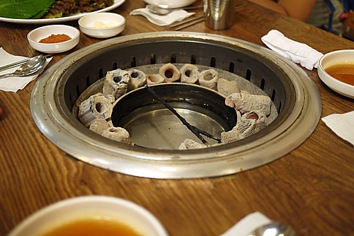 近い美味しい焼肉屋