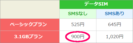口コミ