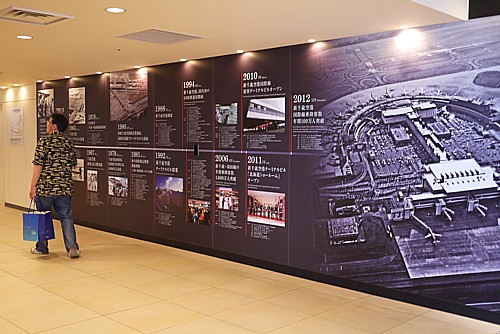新千歳空港の歴史