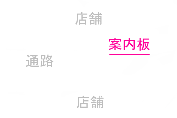 迷う