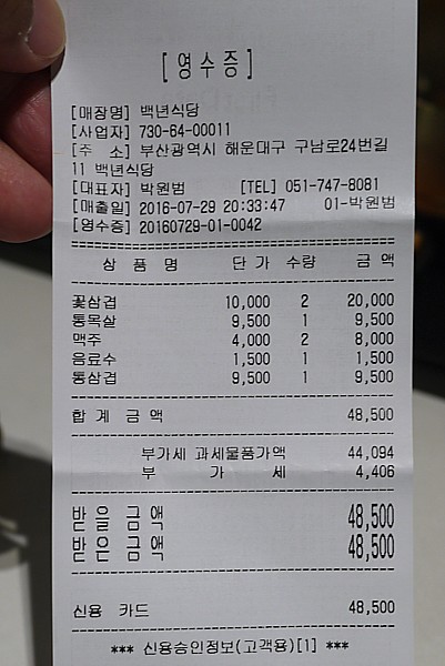 焼肉