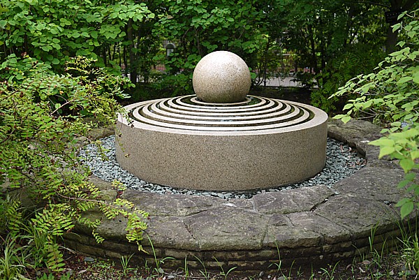 内視鏡手術