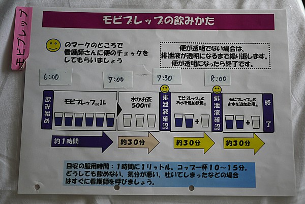 内視鏡的粘膜下層剥離術