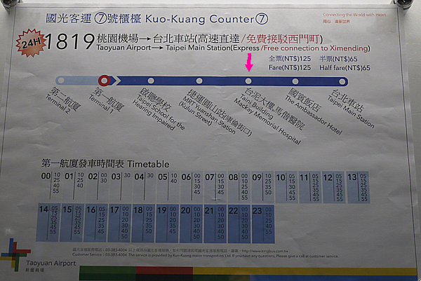 台北駅行き