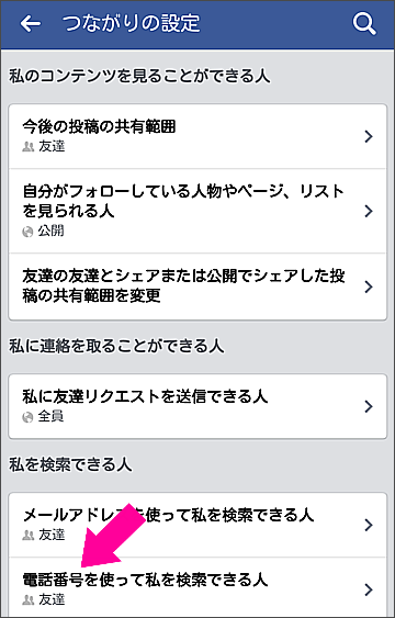 電話番号を使って検索できる人