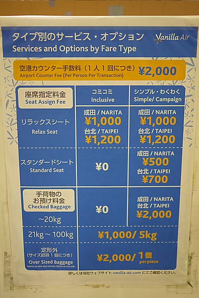 オプション料金