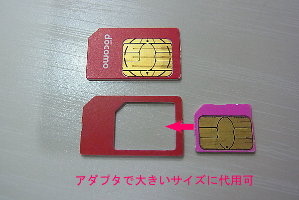 SIMがわからない方