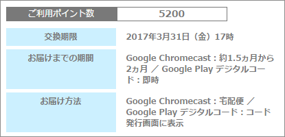 ポイント商品交換