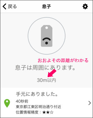 MAMORIOのアイデア
