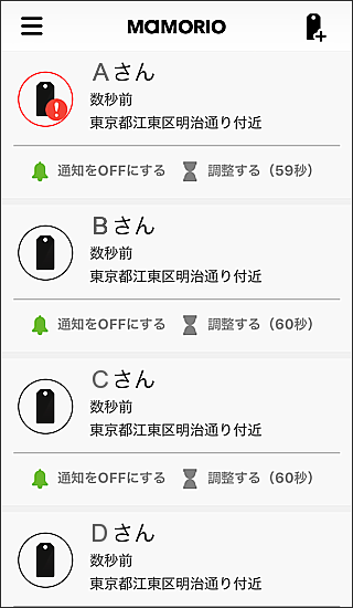 MAMORIOのアイデア