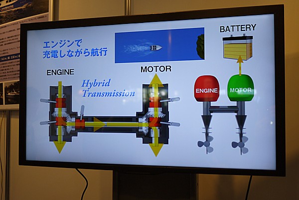 ハイブリッドボートエンジン