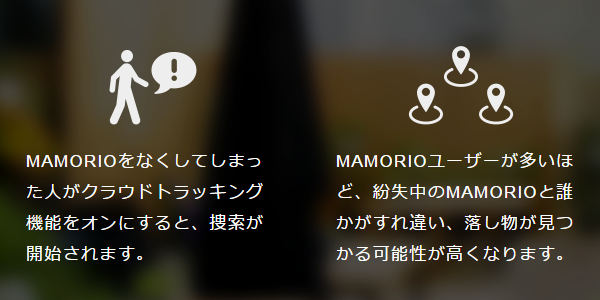 スパイグッズ