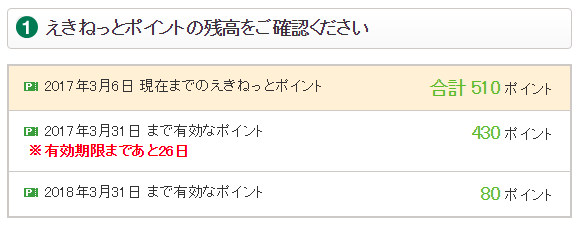 えきねっとポイント