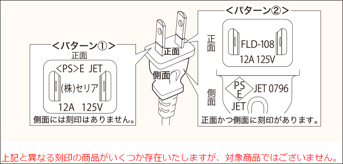 100円ショップ