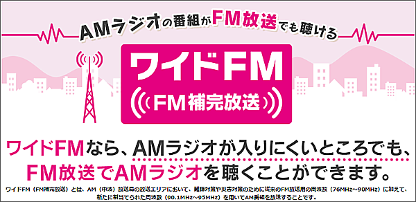 ワイドFM(FM補完放送)