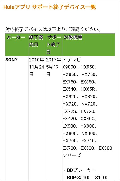 見られない