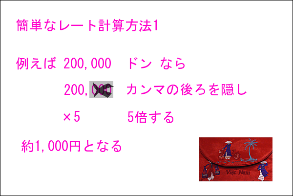 換金レート