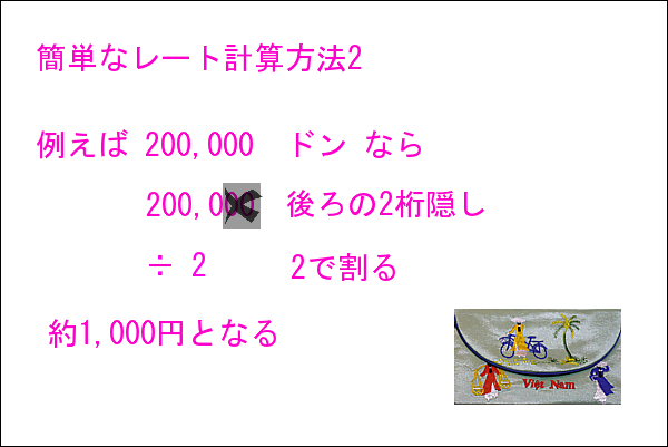 計算方法