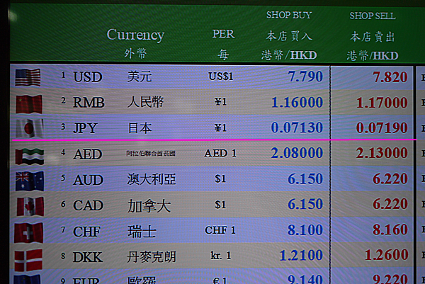 安心両替法
