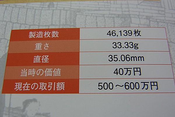 本物コレクションは不可