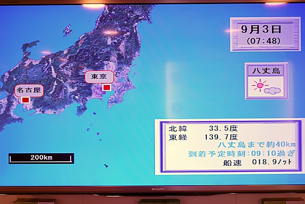 ナビゲーションシステム