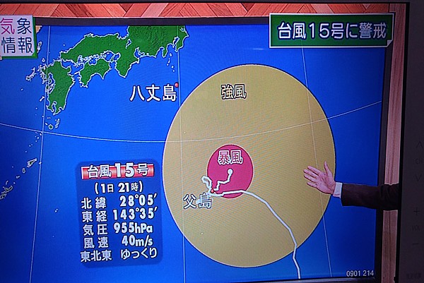 天気図