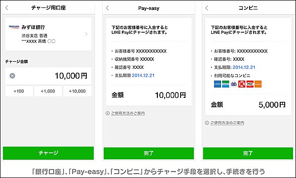LINE Pay