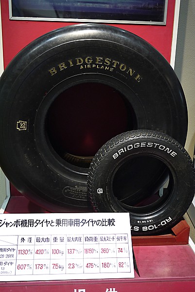 成田にある航空科学博物館