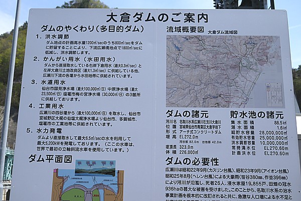 大倉ダムの目的