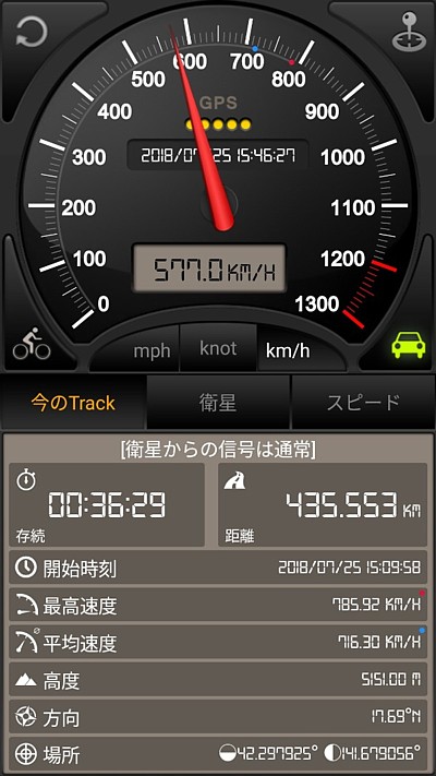 GPSスピート