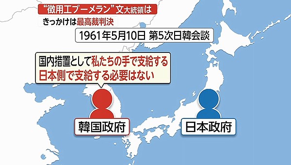 徴用工ブーメラン