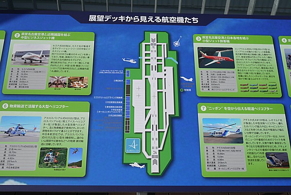 旅行ブログ
