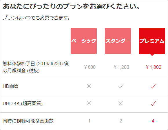 GWこそ 映画、ドラマにハマる!
