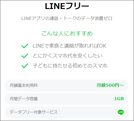 月500円で予備のスマホを持つ