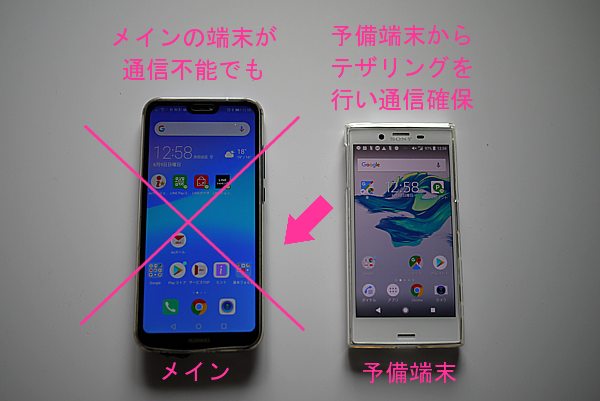 月500円で予備のスマホを持つ