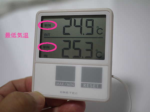 最低気温