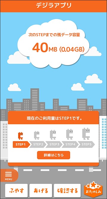 auピタットプランの落とし穴