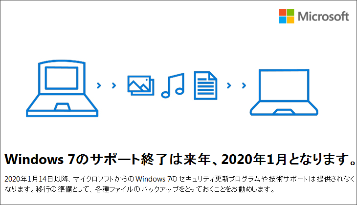 Windows 7のサポート終了