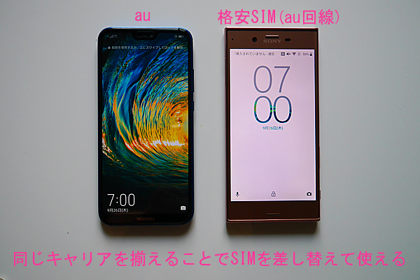XPERIA XZ au版 中古 7,800円でした