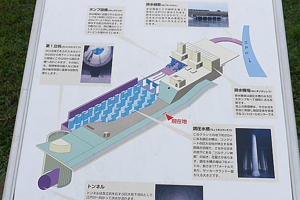 わかりやすい案内板