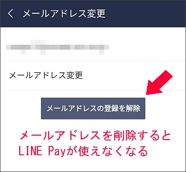 対策はどうする?