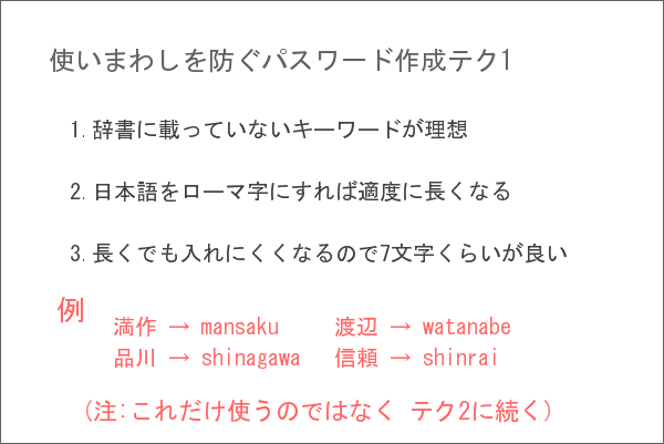 パスワードが覚えきれない